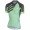 Castelli Aero Race-Vert Damen Fahrradbekleidung Radtrikot VW8O9